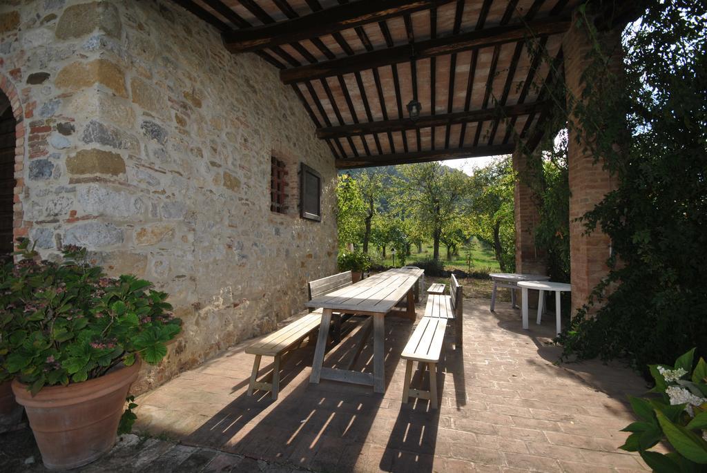 Azienda Agrituristica Podere Pratovecchio *